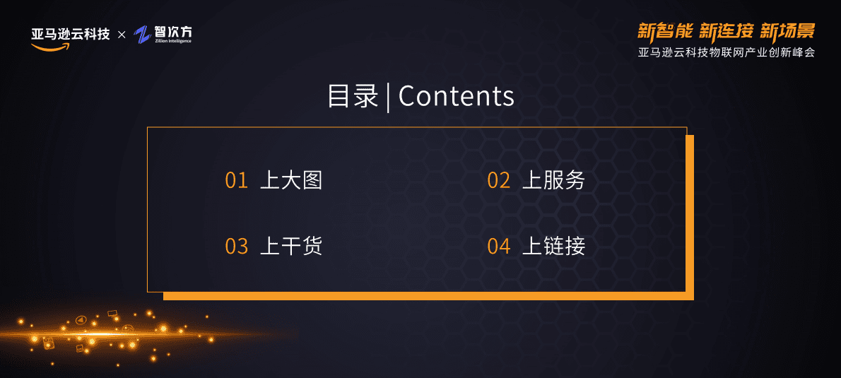亚马逊云科技IoT陆空双栖用户服务 第2页