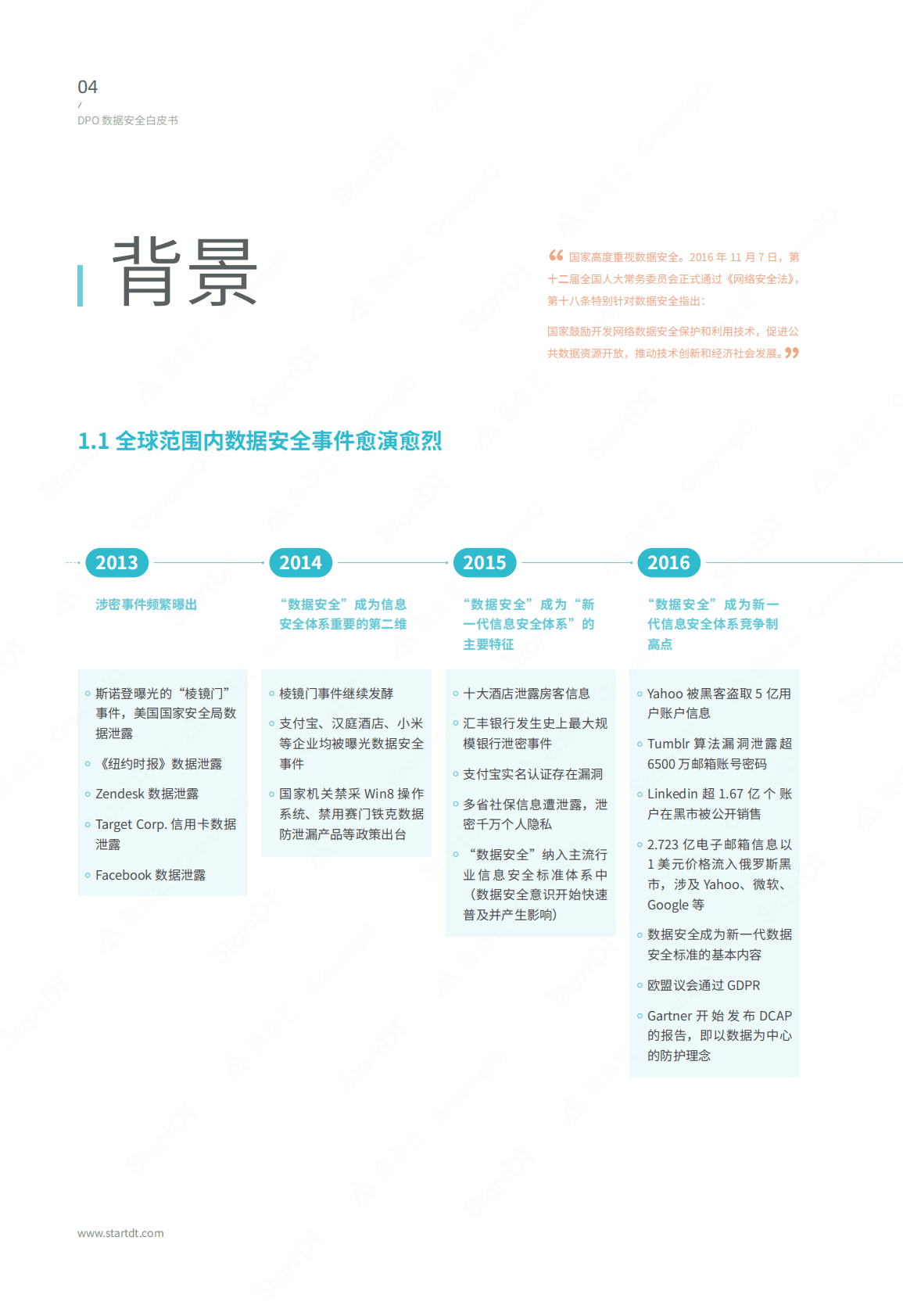 StartDT：DPO数据安全白皮书 第6页