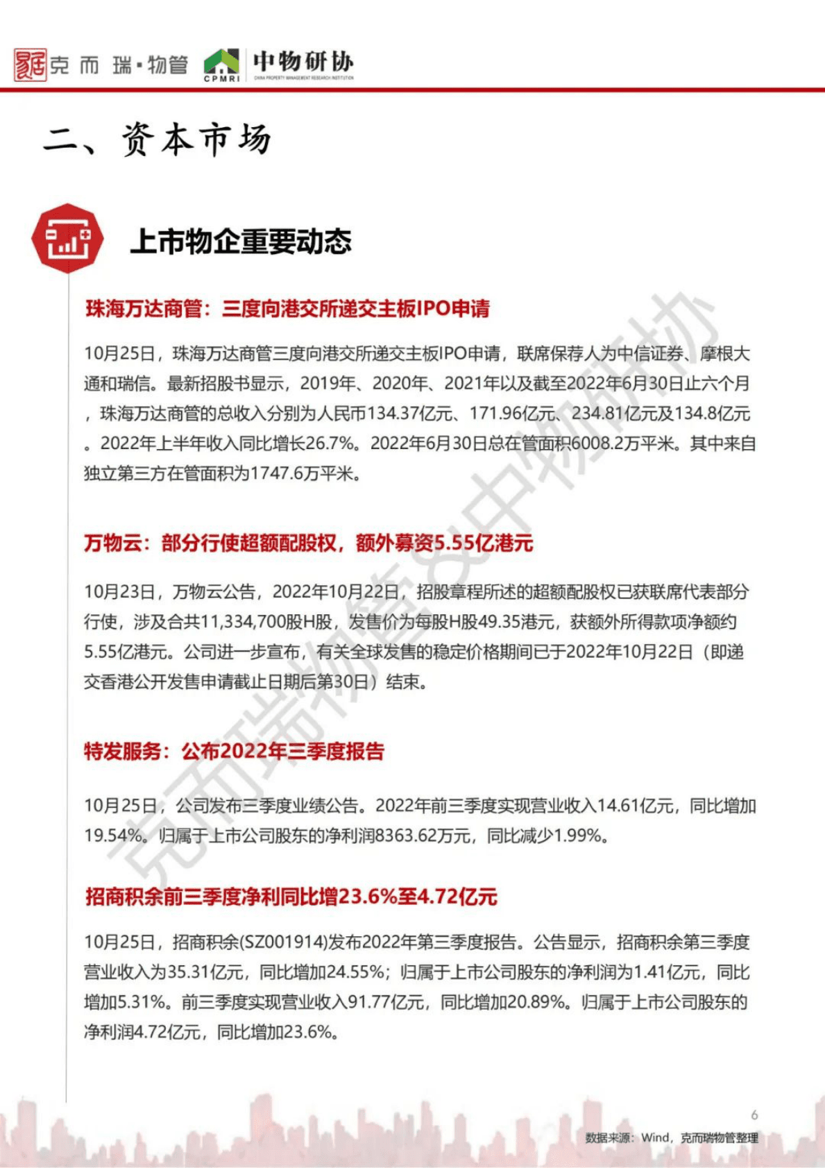 中物研协：2022年10月安徽省物业市场月报 第6页