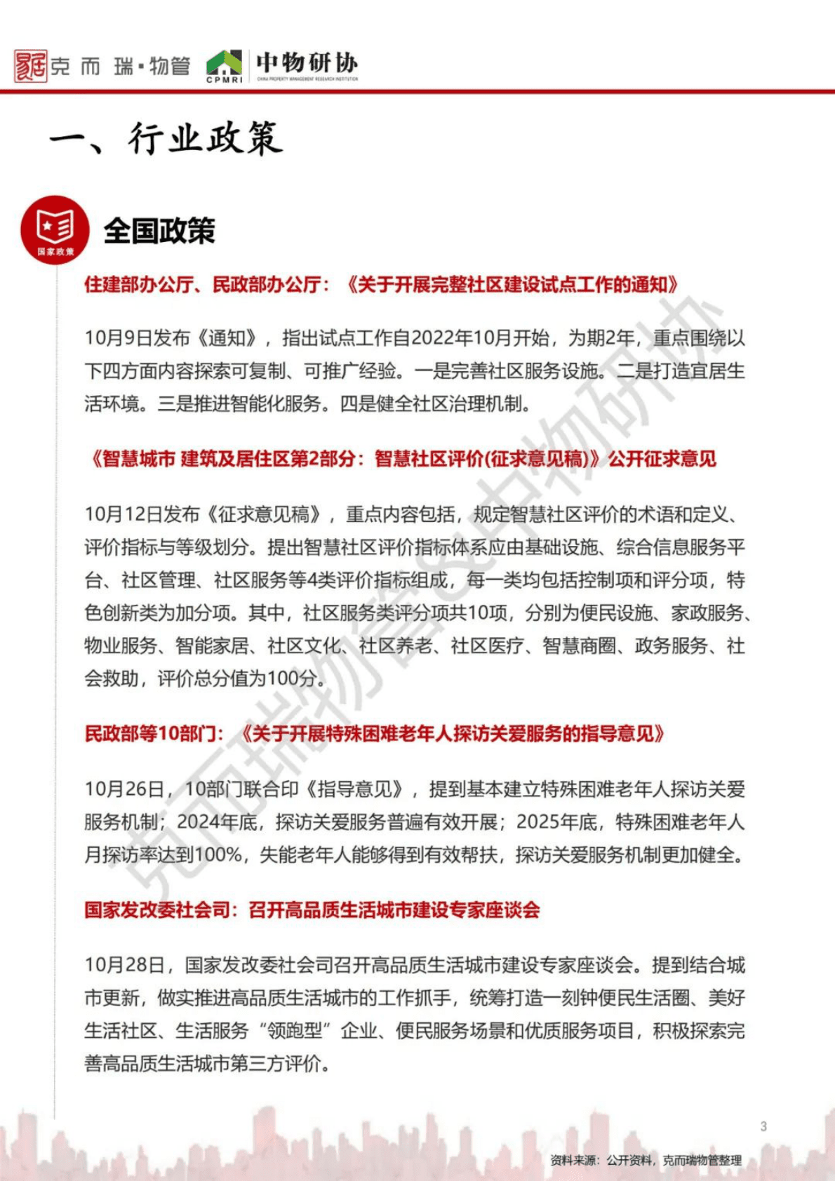 中物研协：2022年10月江西省物业市场月报 第3页