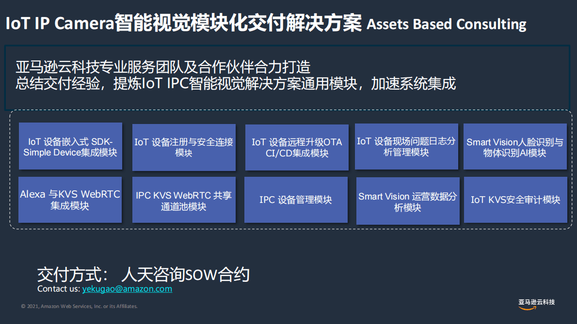 亚马逊：IoT IPC智能视觉模块化交付解决方案 第2页