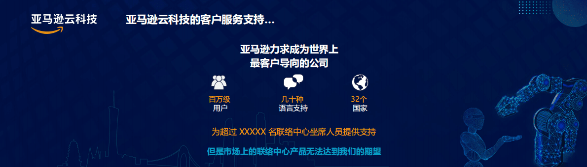 亚马逊：Amazon Connect 助力出海企业多维升级 第4页