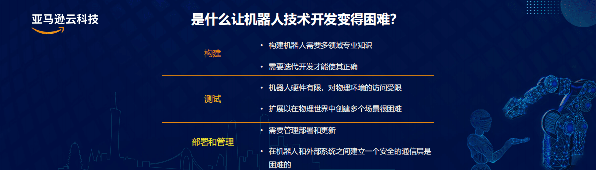 亚马逊：AIoT机器人产业云上解决方案 第6页