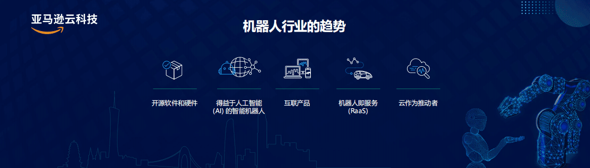 亚马逊：AIoT机器人产业云上解决方案 第3页