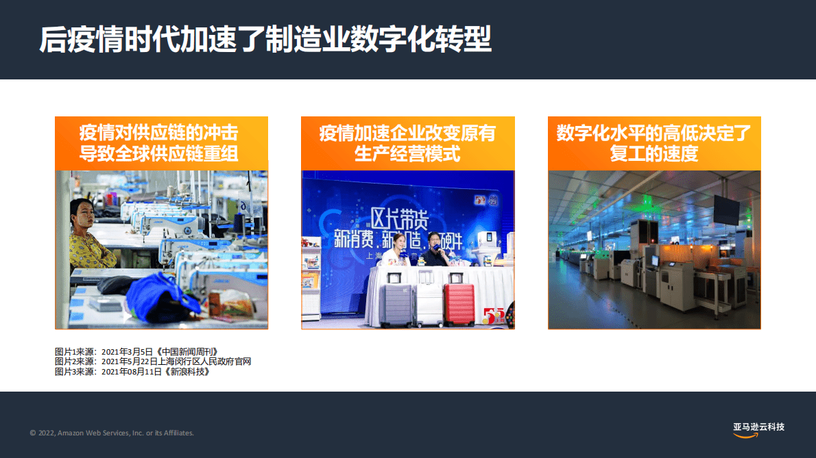 亚马逊：AIoT打造智联工厂新时代 第5页