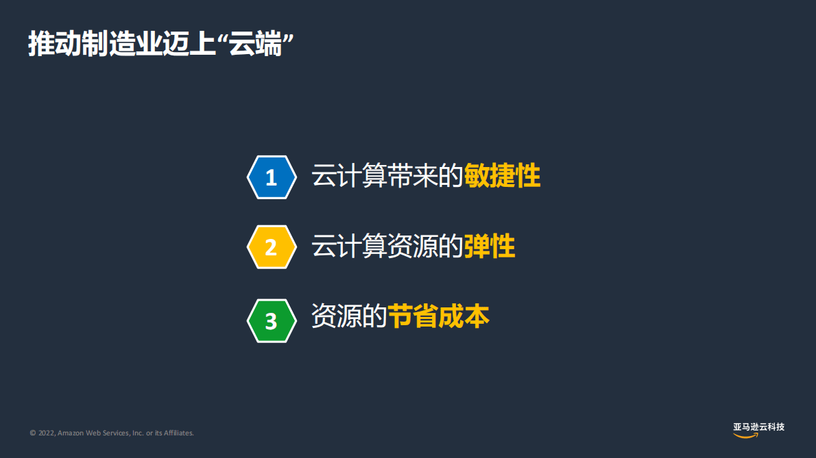 亚马逊：AIoT打造智联工厂新时代 第2页