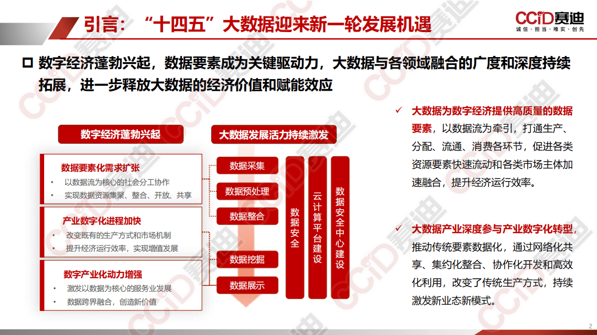 赛迪顾问：中国西部地区大数据发展水平研究报告（2022） 第2页