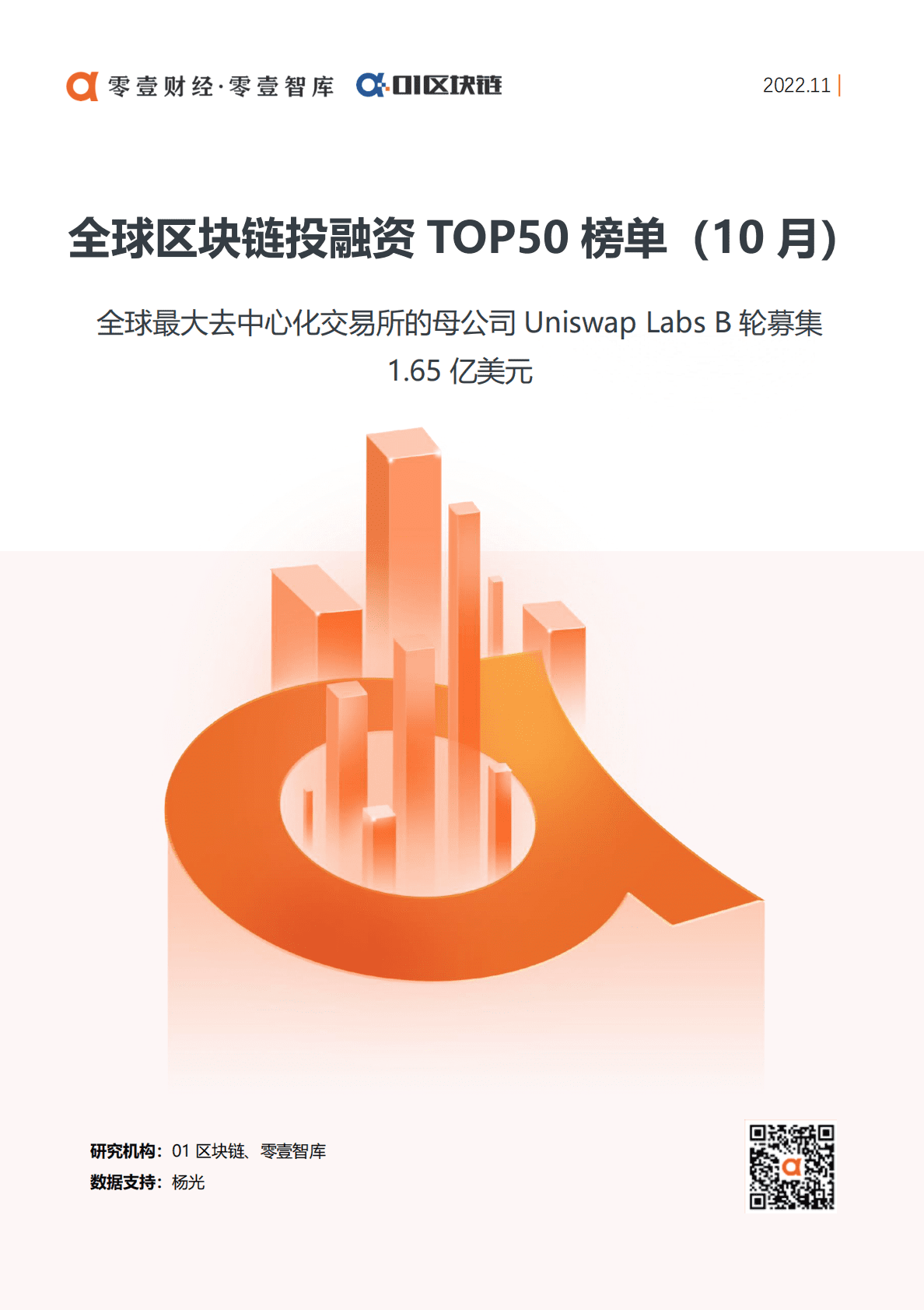 零壹智库：全球区块链投融资TOP50榜单 (2022年10月) 第1页