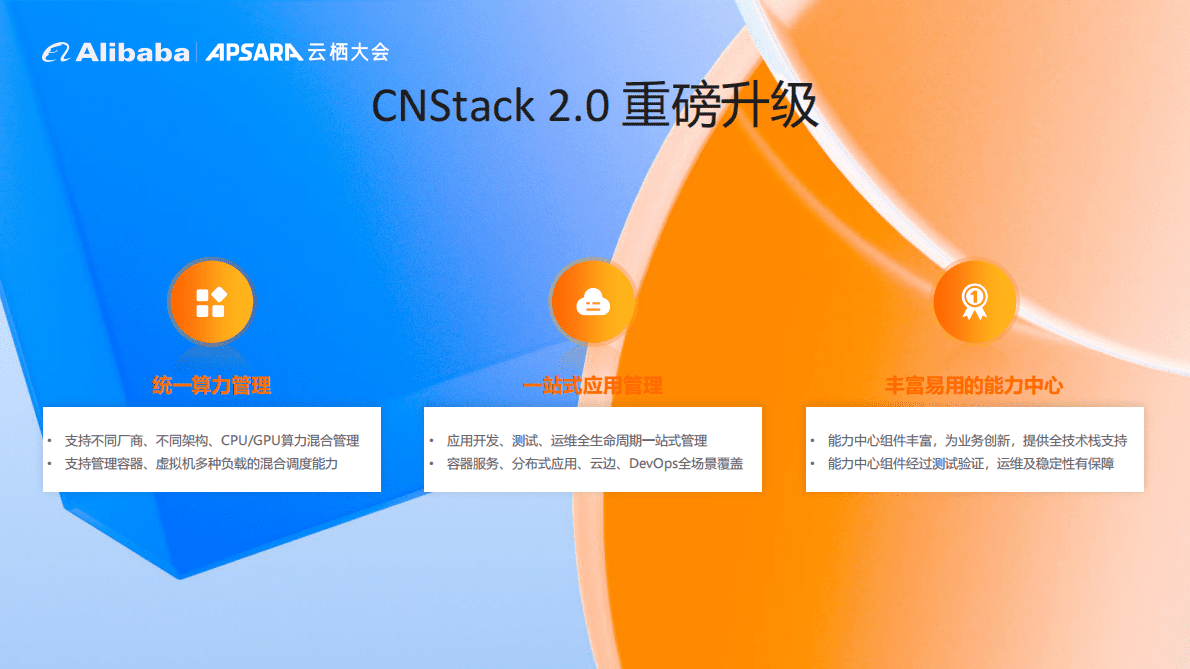 阿里云：CNStack 2.0 全新升级 第4页