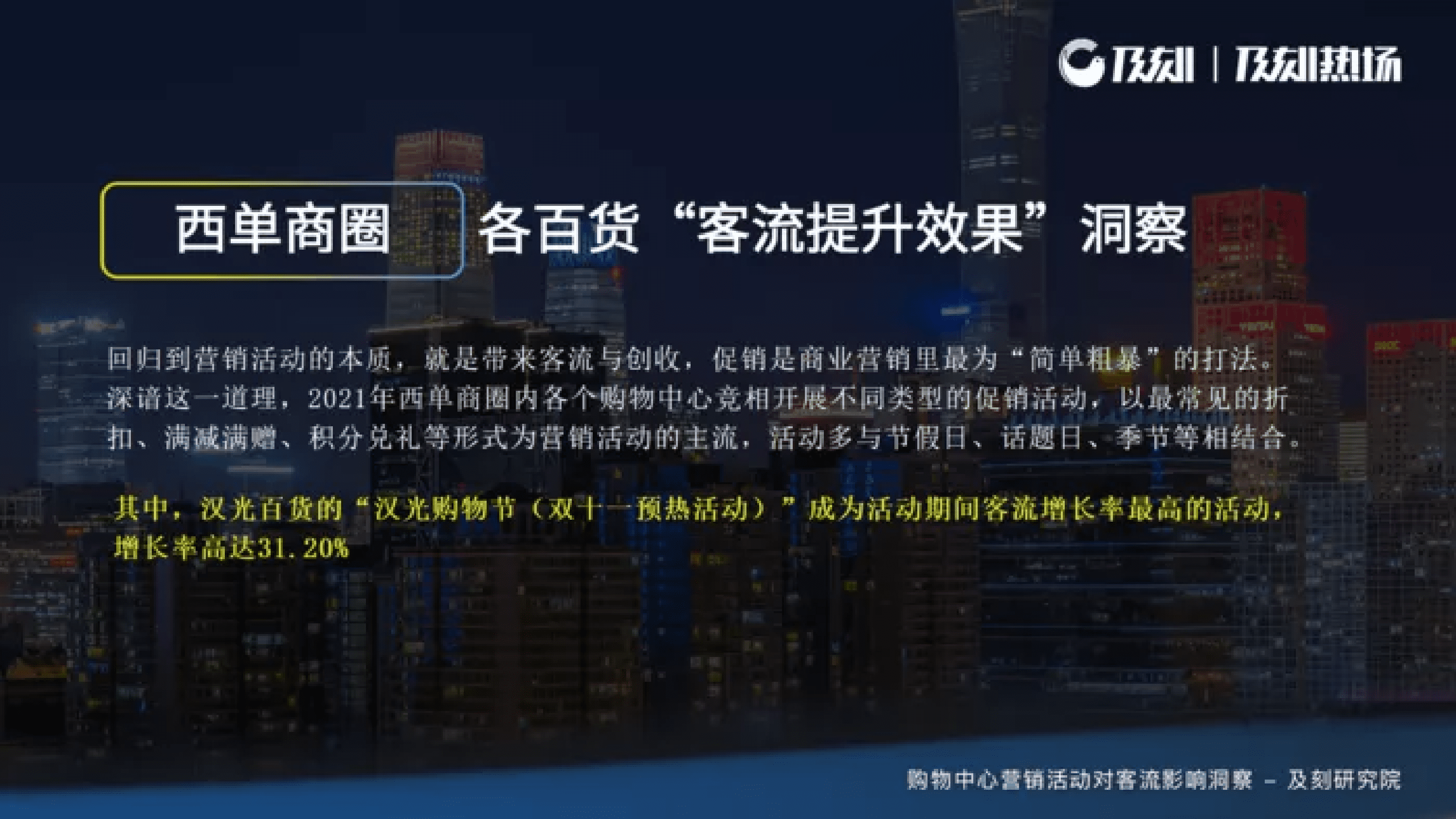 及刻：2022购物中心营销活动对客流影响洞察报告 第5页