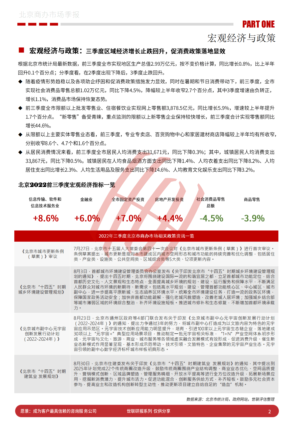 世联研究：2022年第三季度北京零售写字楼市场报告 第2页