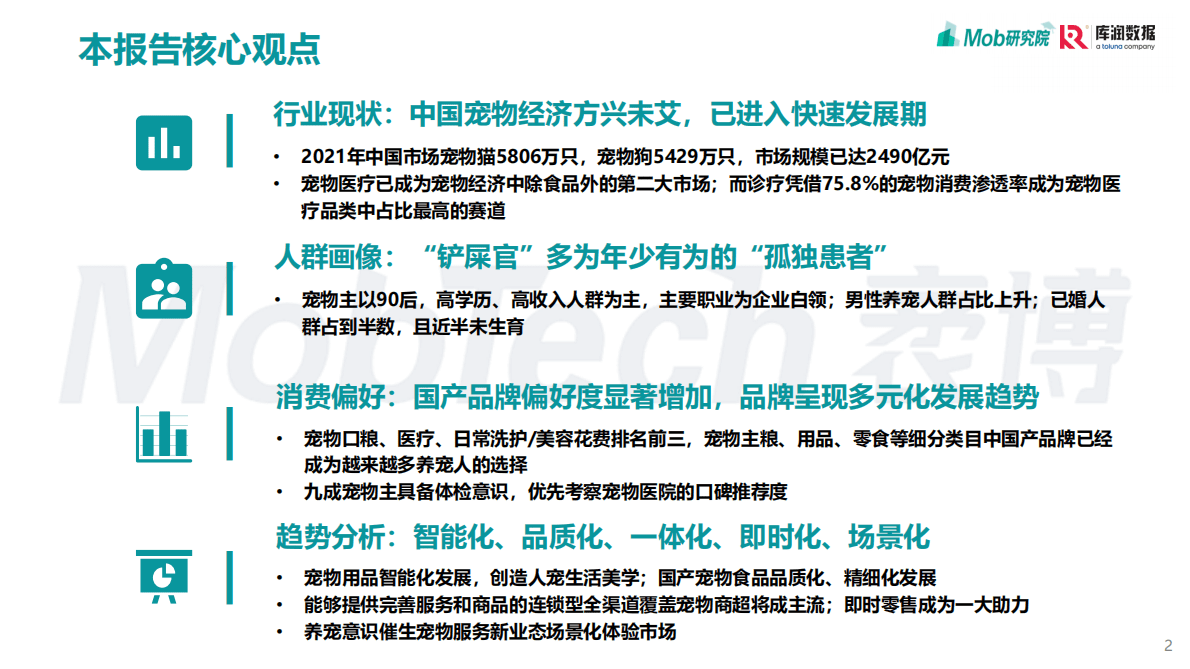 Mob研究院：2022年中国宠物消费洞察报告 第2页