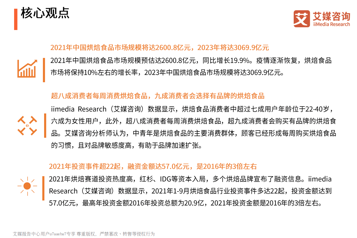 艾媒咨询：2021年中国烘焙食品行业竞争格局与消费行为分析报告 第3页