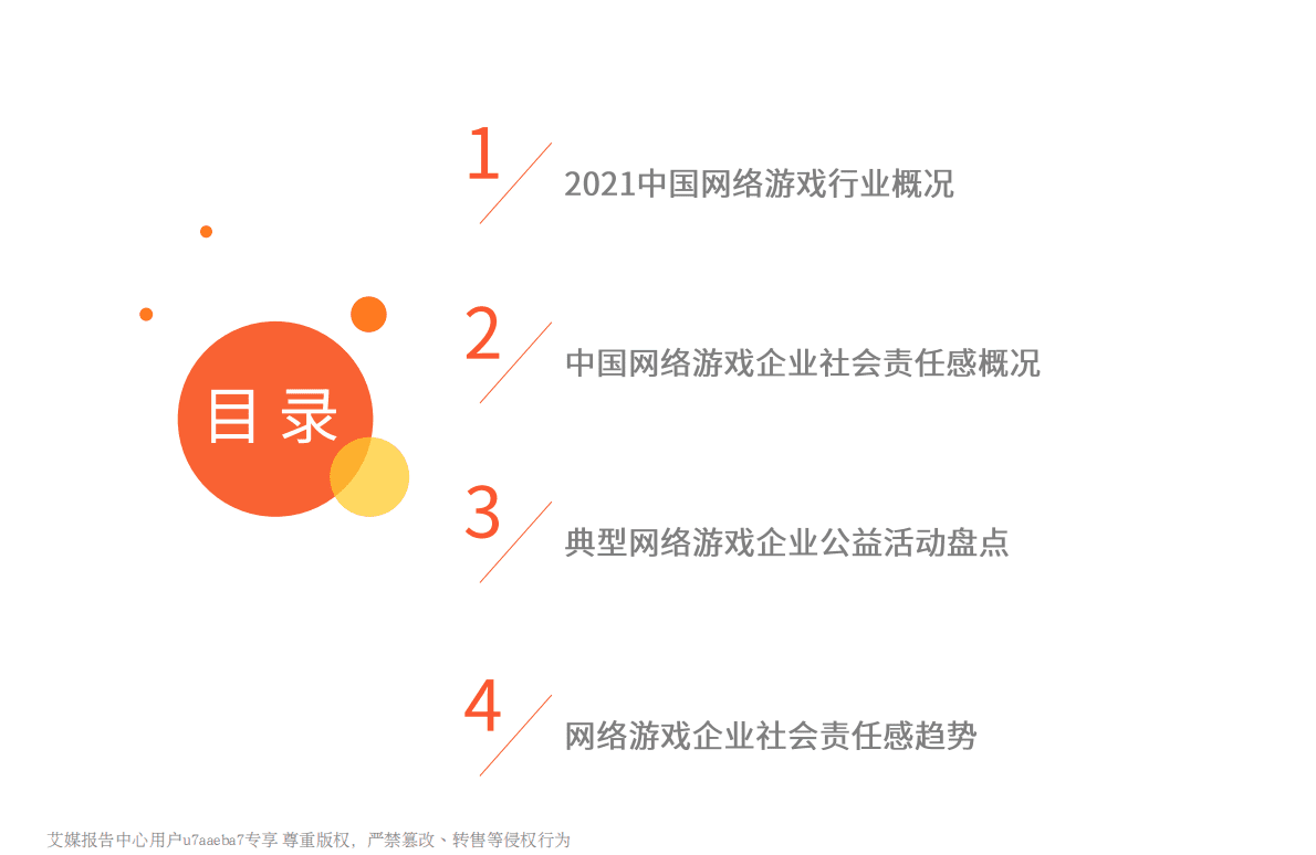 艾媒咨询：2021年中国网络游戏企业社会责任感专题报告 第4页