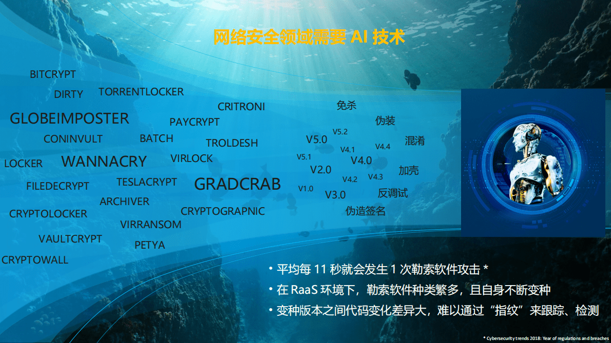 华为：+AI，构建数字世界主动防御体系 第2页
