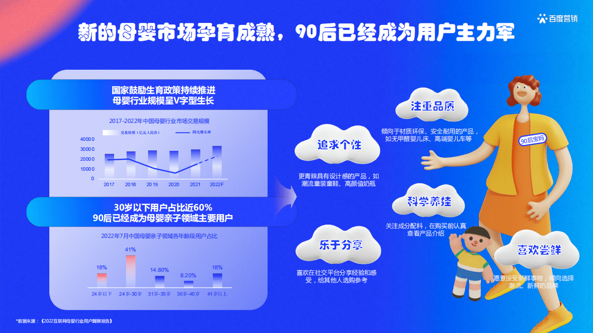 百度营销：母婴行业人类幼崽治愈指南 第2页