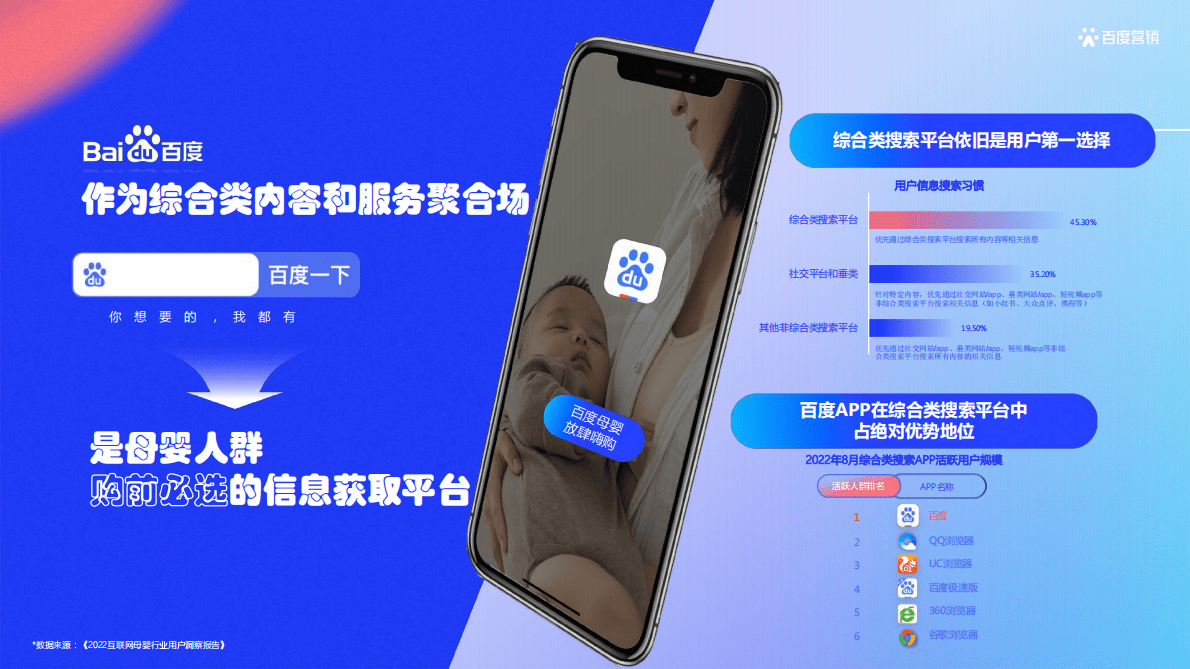 百度营销：母婴行业人类幼崽治愈指南 第4页