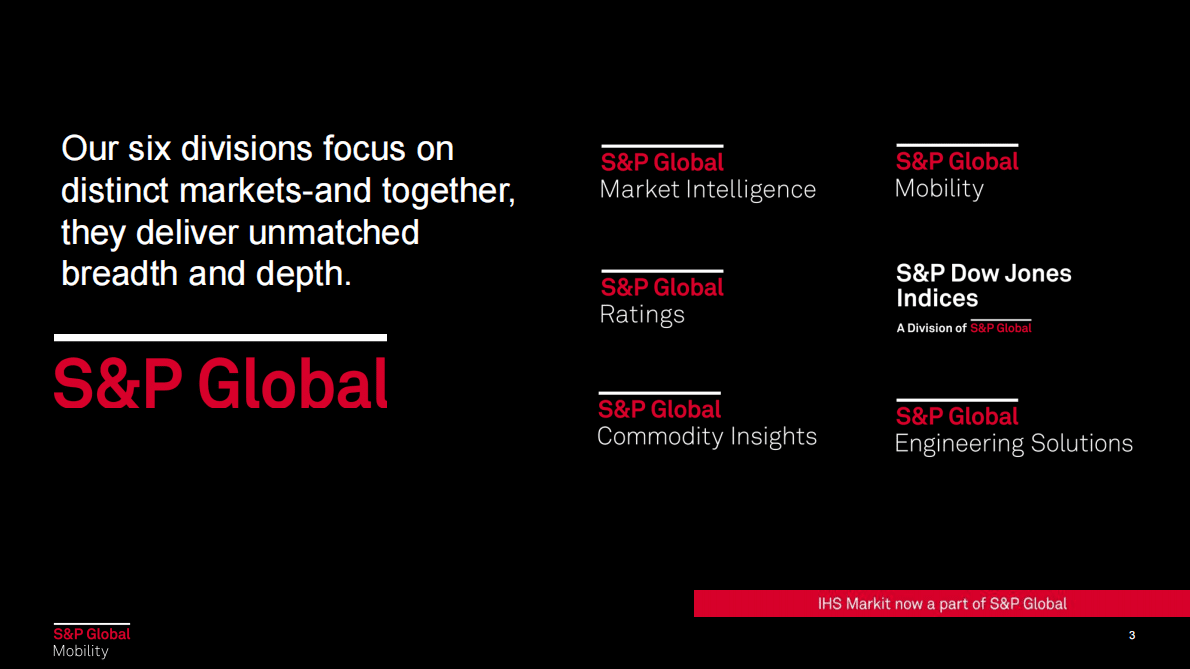 标普全球：全球自动驾驶和激光雷达市场趋势分析 第3页