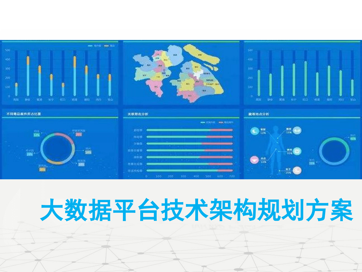 大数据平台技术架构规划方案 第1页
