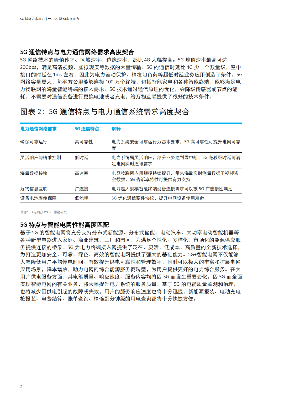 德勤：电力行业5G赋能-未来电力 第6页