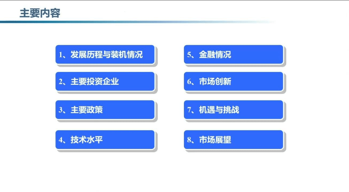 分布式光伏白皮书编委会：中国分布式光伏行业发展白皮书2022 第3页