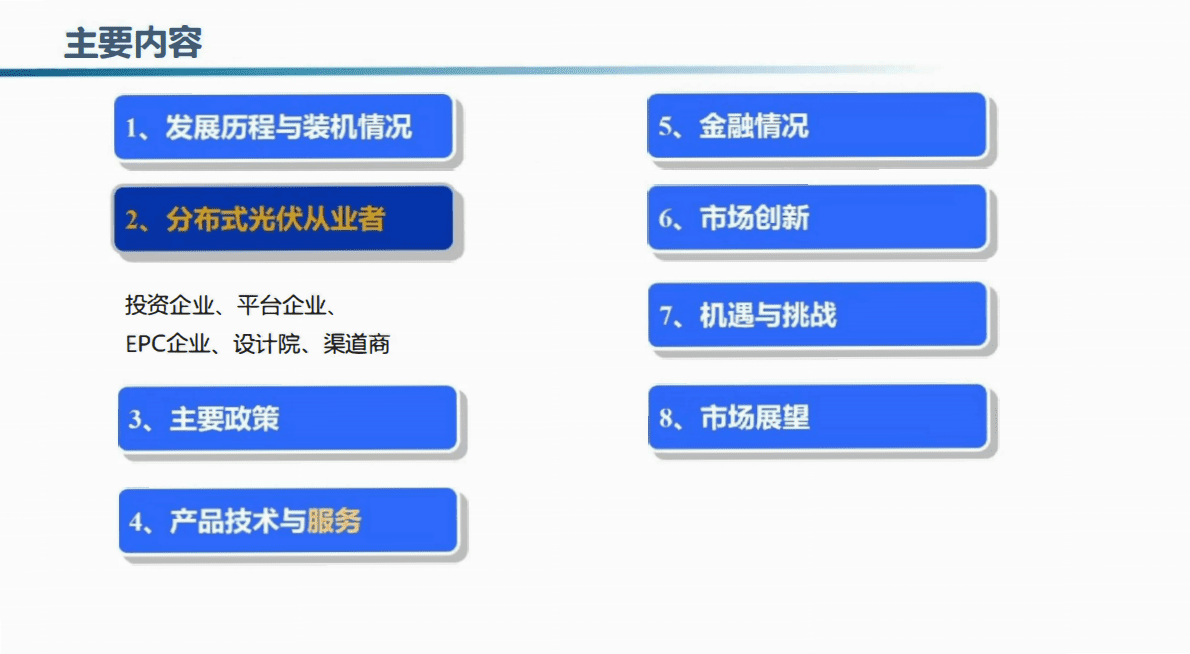 分布式光伏白皮书编委会：中国分布式光伏行业发展白皮书2022 第4页