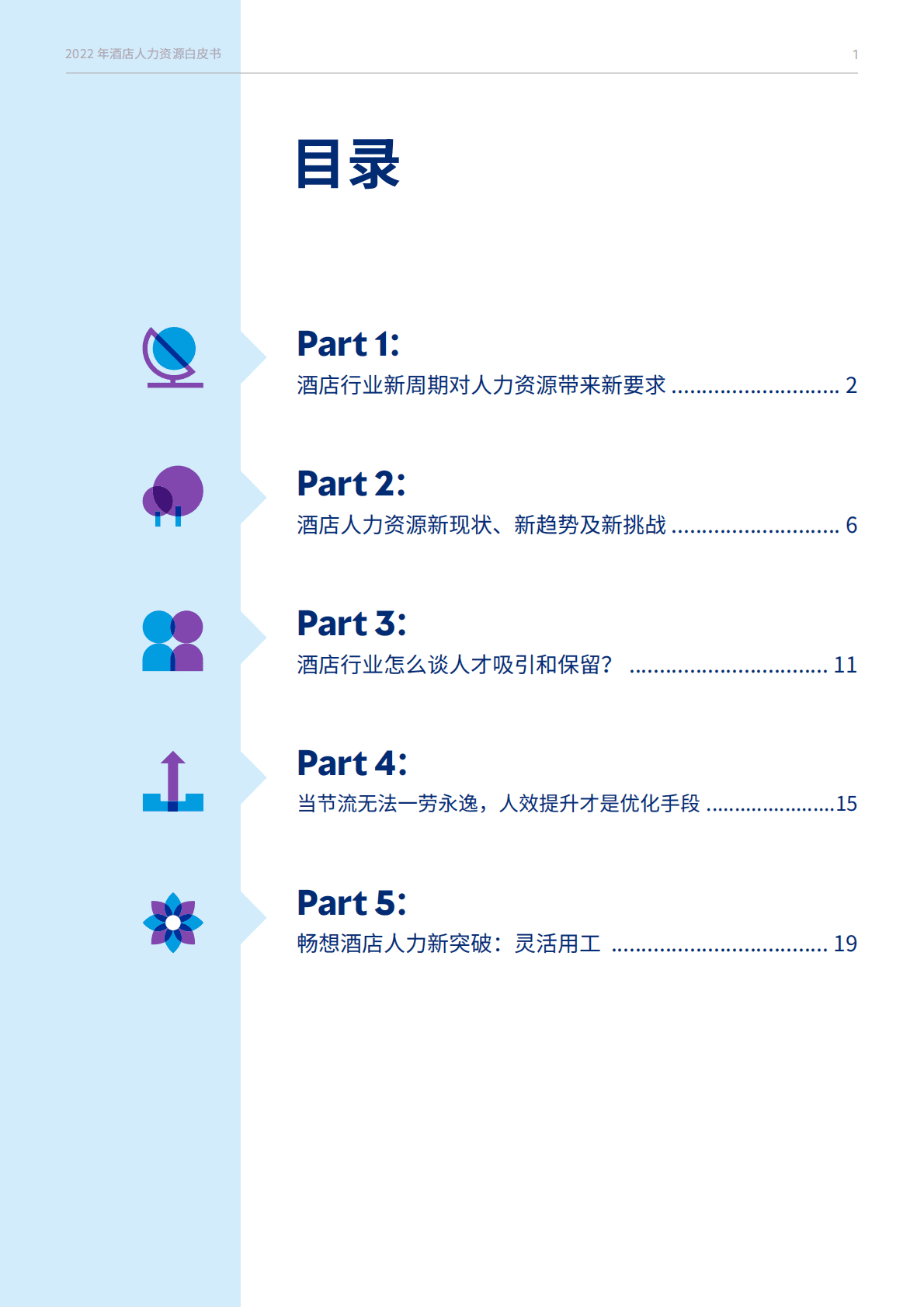 浩华CHAT：2022年酒店人力资源白皮书 第2页