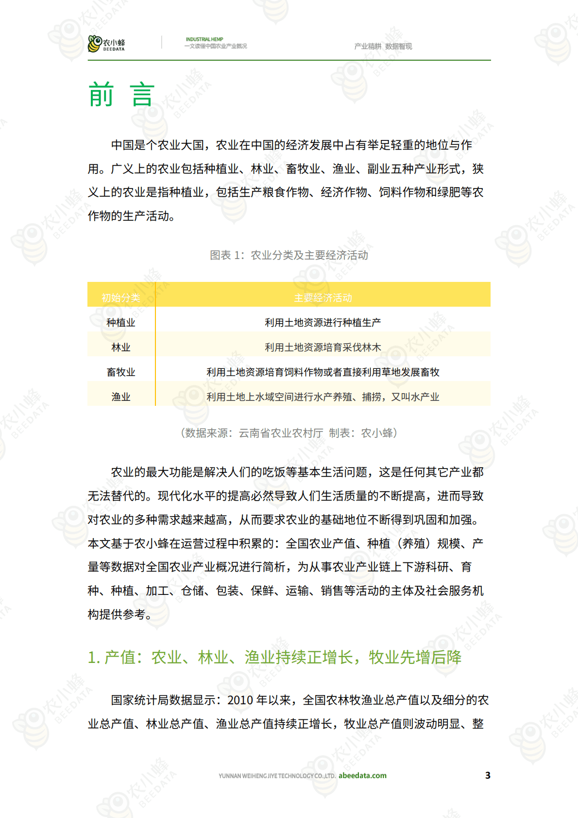 农小蜂：一文读懂中国农业产业概况 第5页