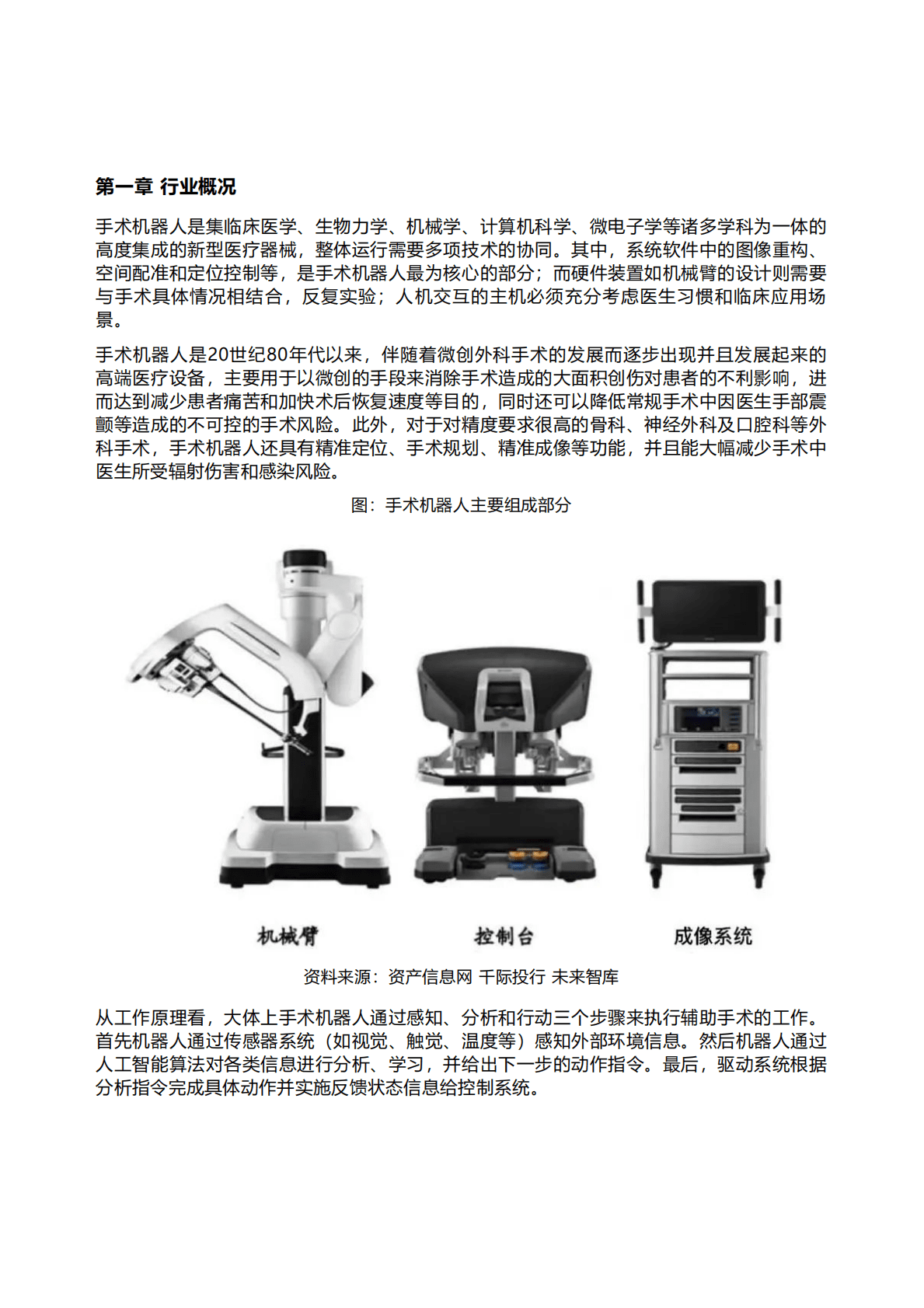 千际投行：2022年手术机器人研究报告 第1页
