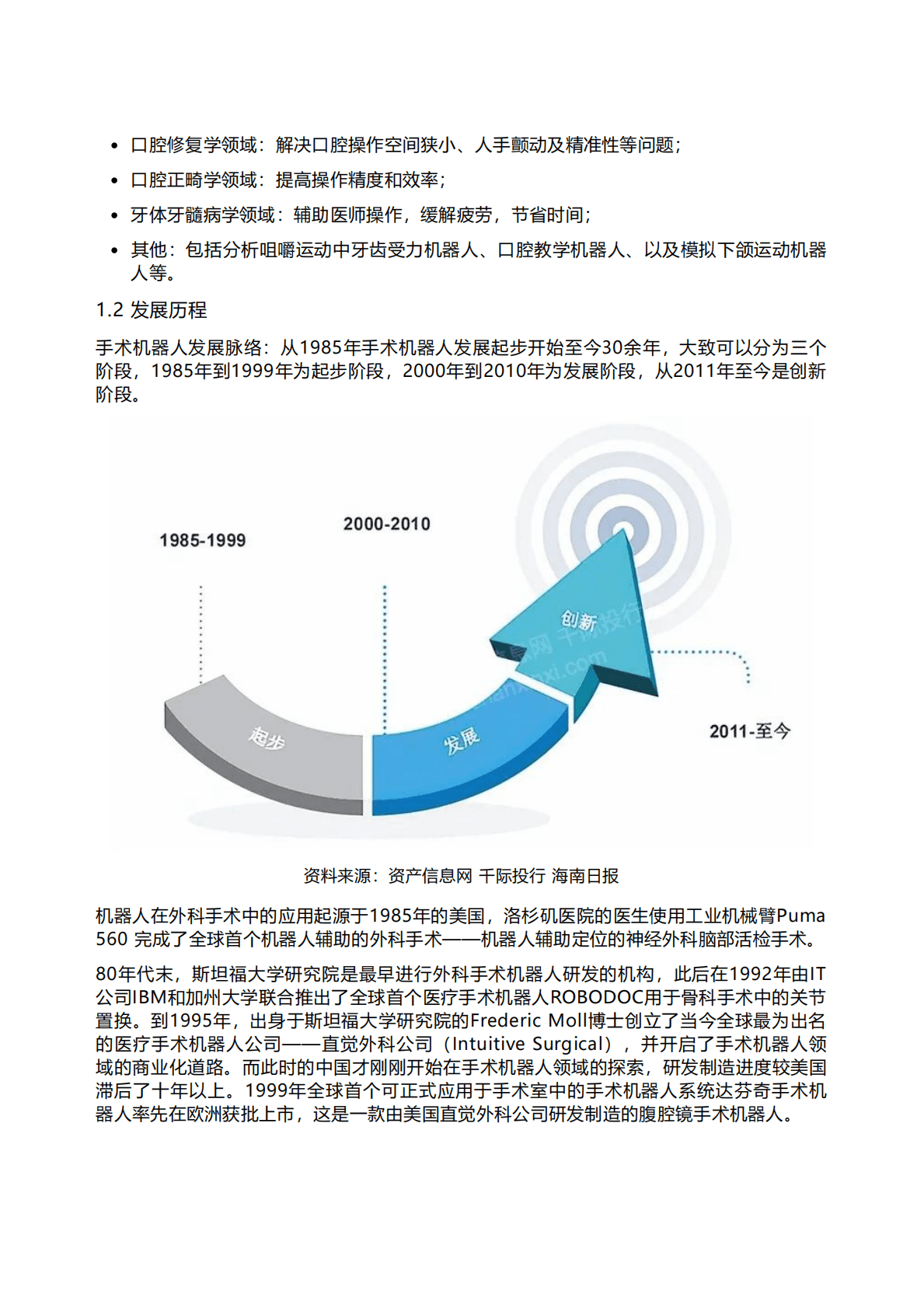 千际投行：2022年手术机器人研究报告 第6页