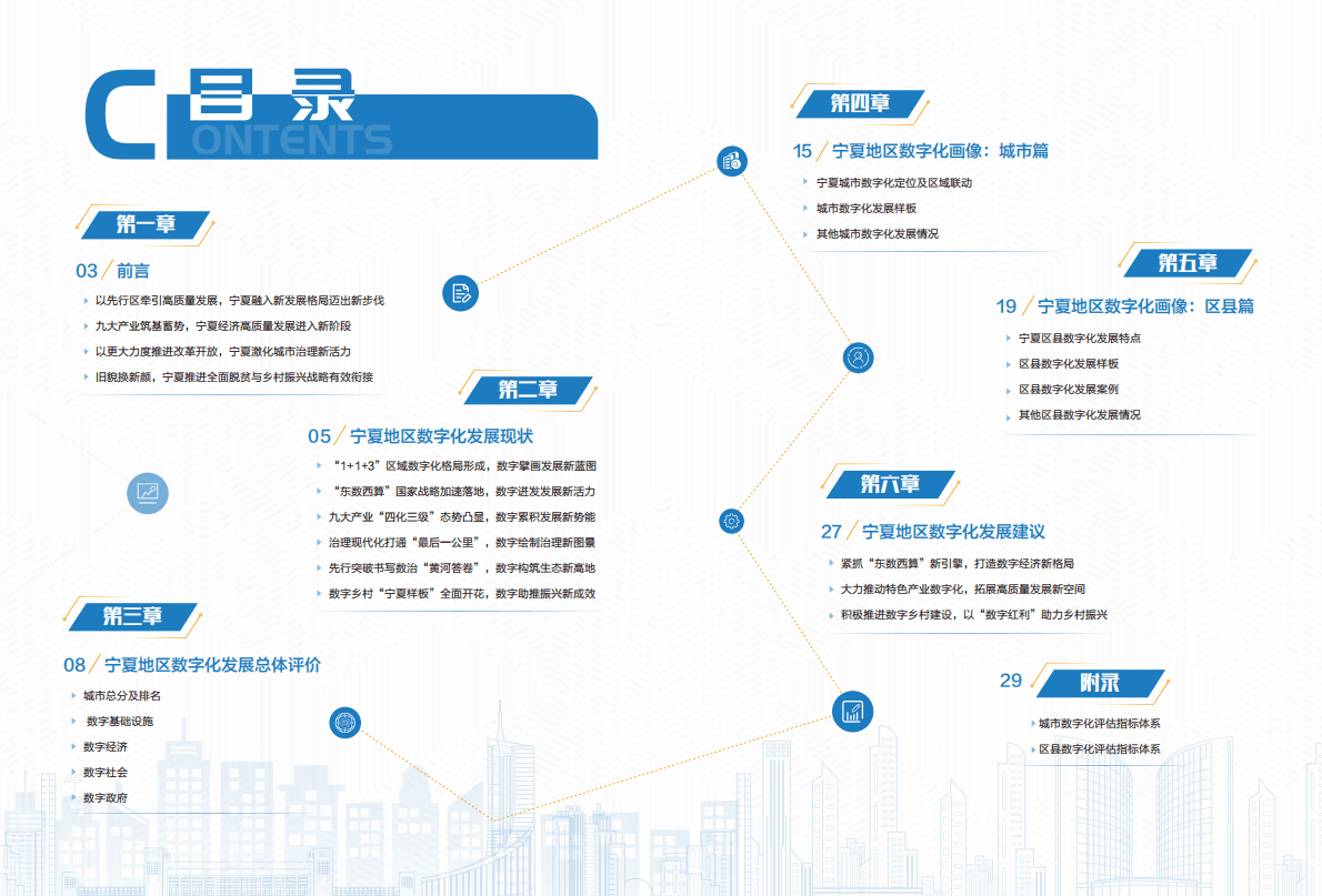 新华三：宁夏回族自治区城市数字化发展指数蓝皮书（2022） 第2页
