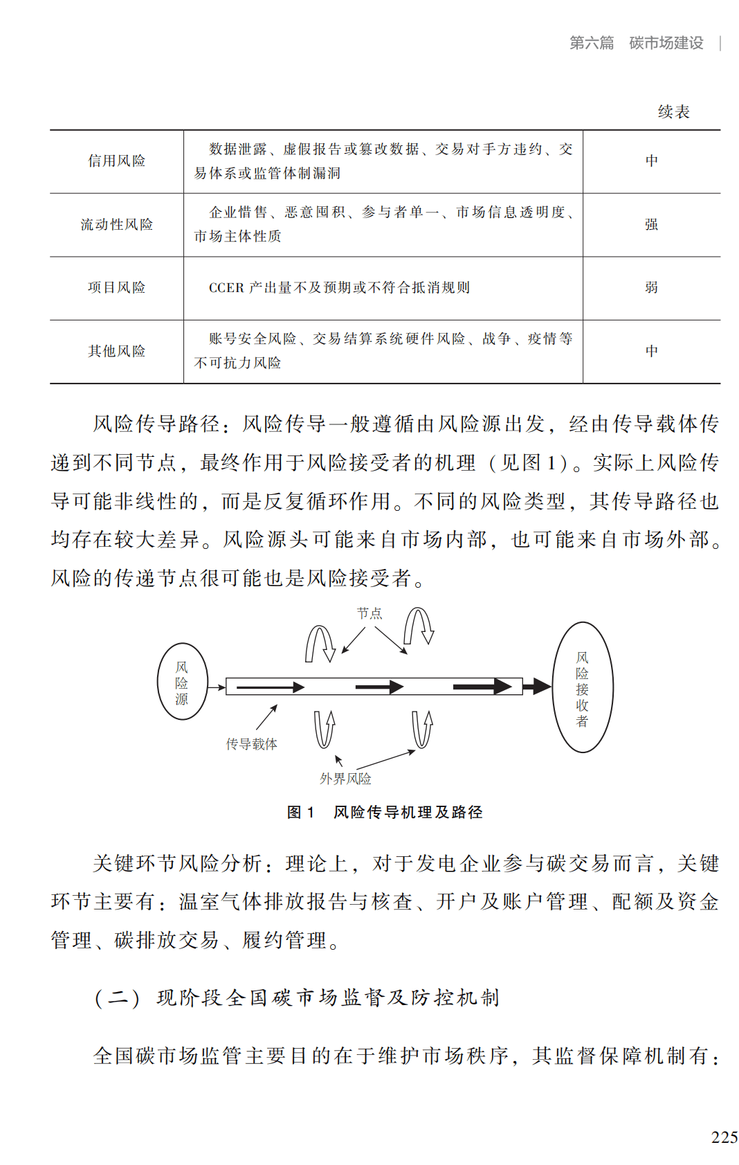 中电联：全国碳市场（发电行业）交易风险及防范 第4页