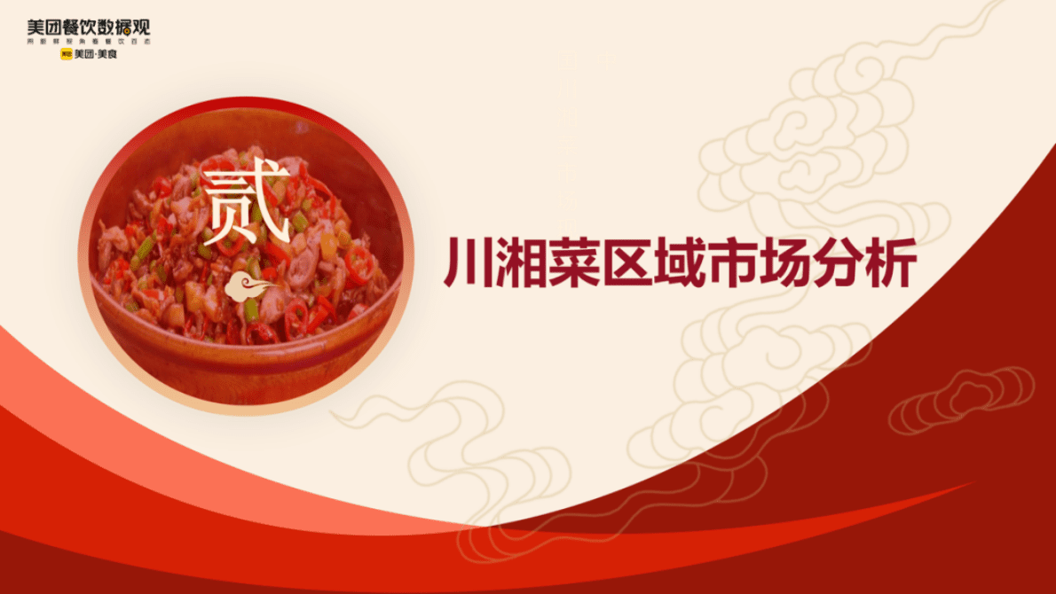 中国饭店协会&美团：2022川湘菜品类发展报告 第6页