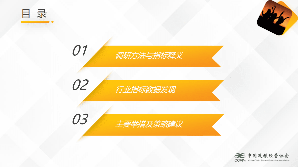中国连锁经营协会：2022中国连锁企业人力资源关键指标 第3页