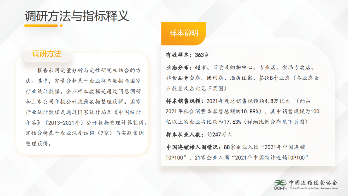 中国连锁经营协会：2022中国连锁企业人力资源关键指标 第5页