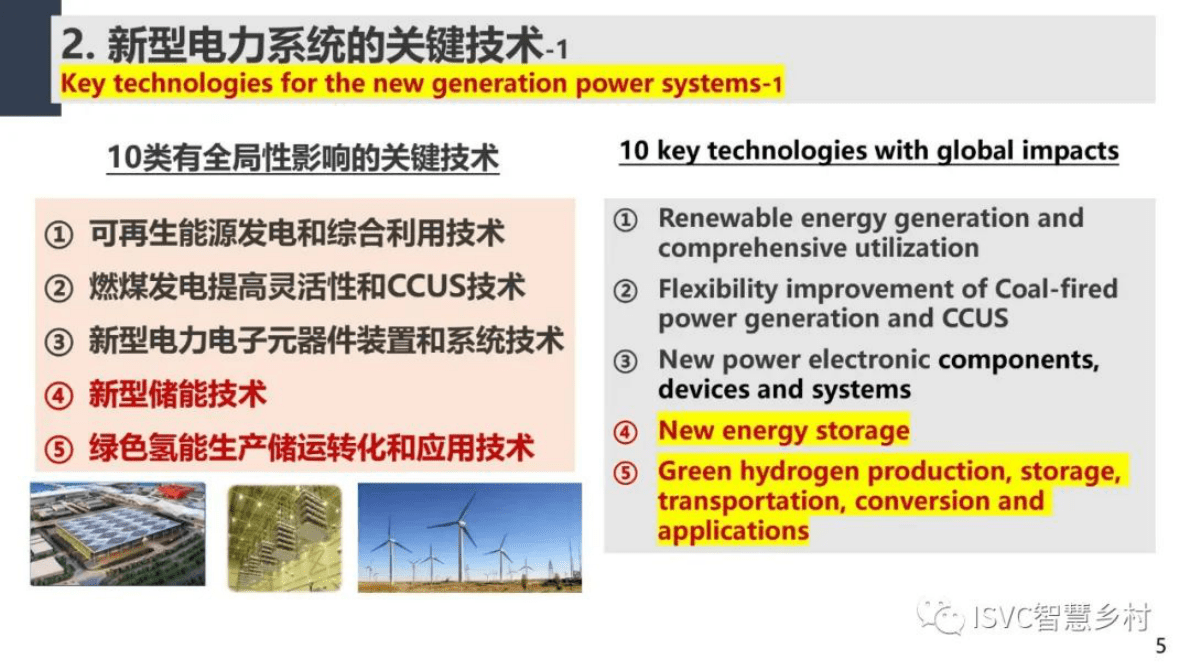 周孝信：新型电力系统的主要特征和关键技术 第6页