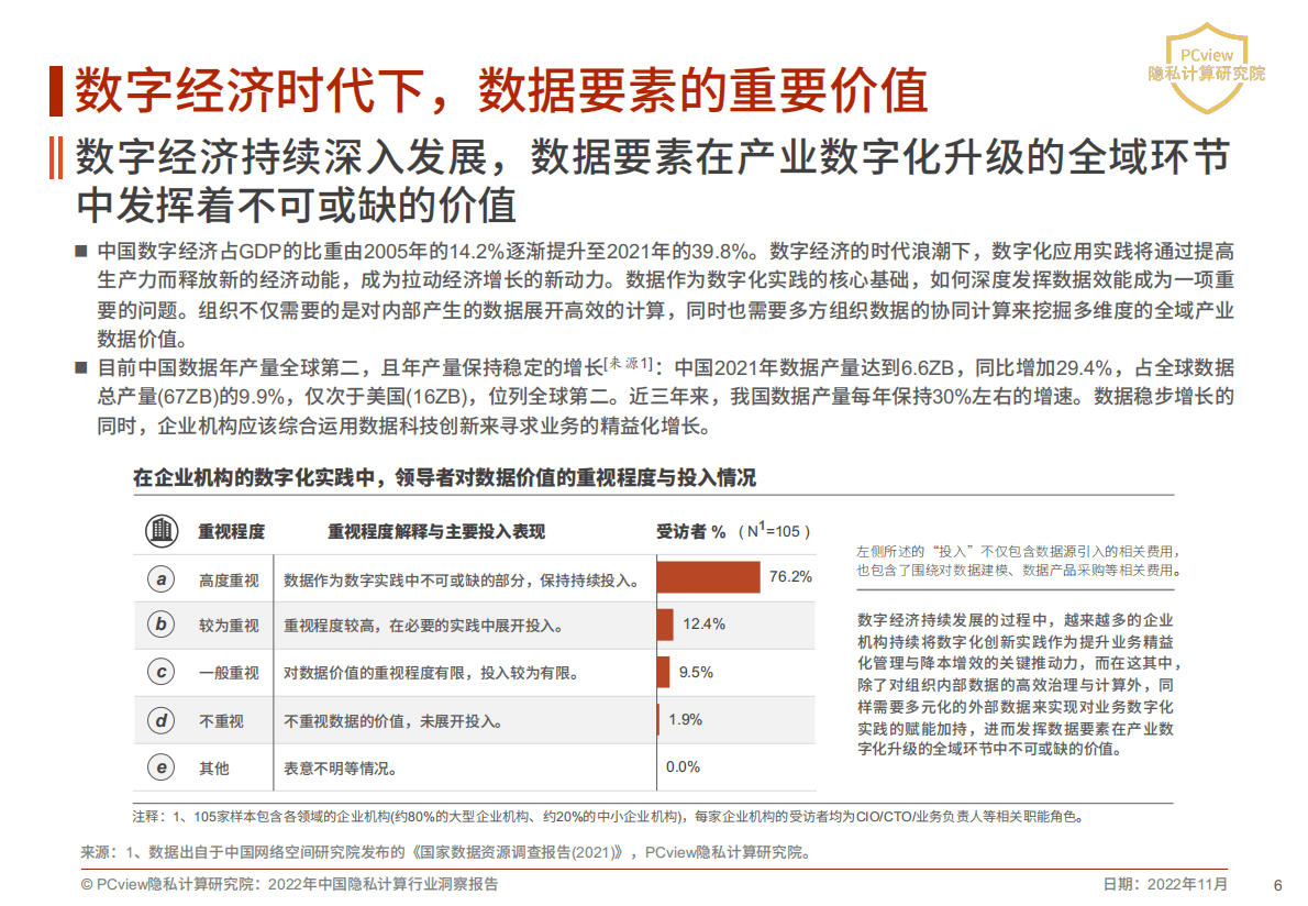 PCview隐私计算研究院：2022年中国隐私计算行业洞察报告 第6页