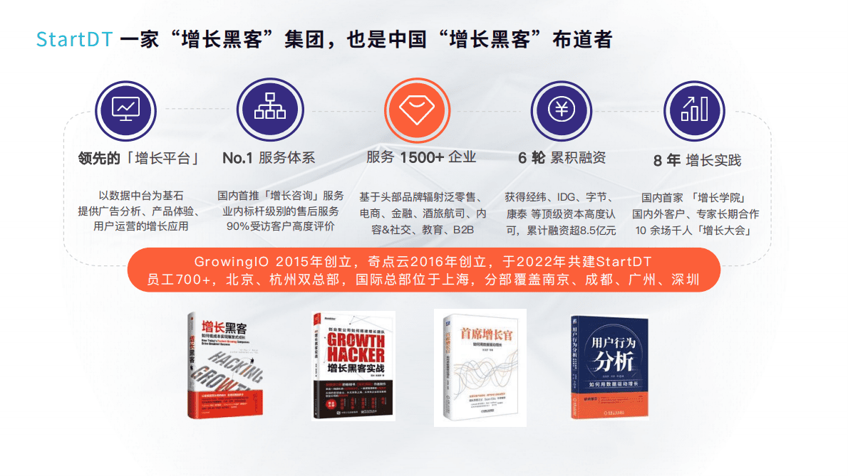 StartDT：UBA增长解决方案介绍（奇点云&GrowingIO） 第5页