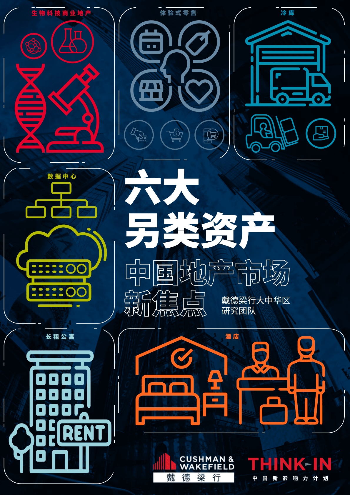 戴德梁行：六大另类资产-中国地产市场新焦点2022 第1页