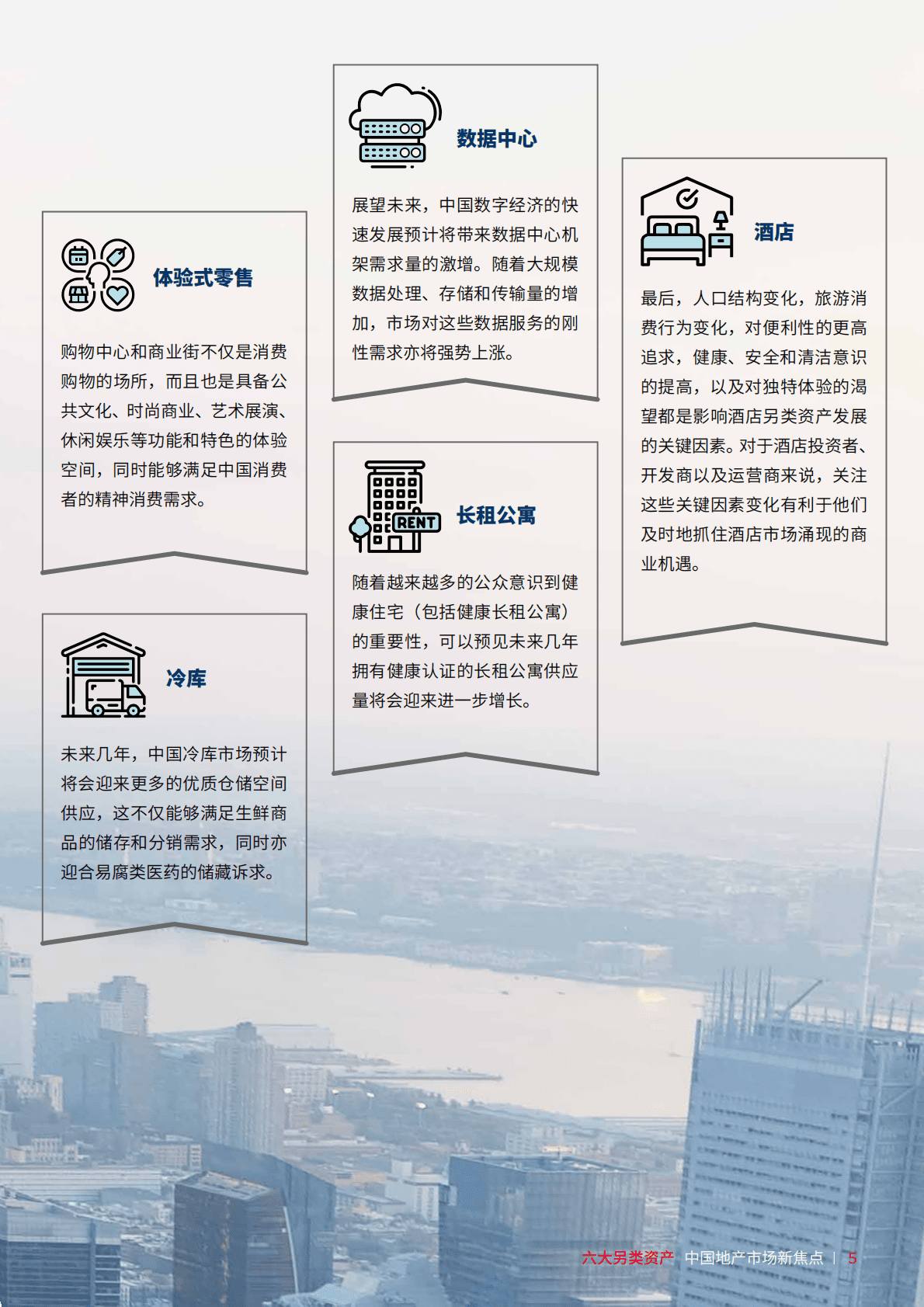 戴德梁行：六大另类资产-中国地产市场新焦点2022 第5页