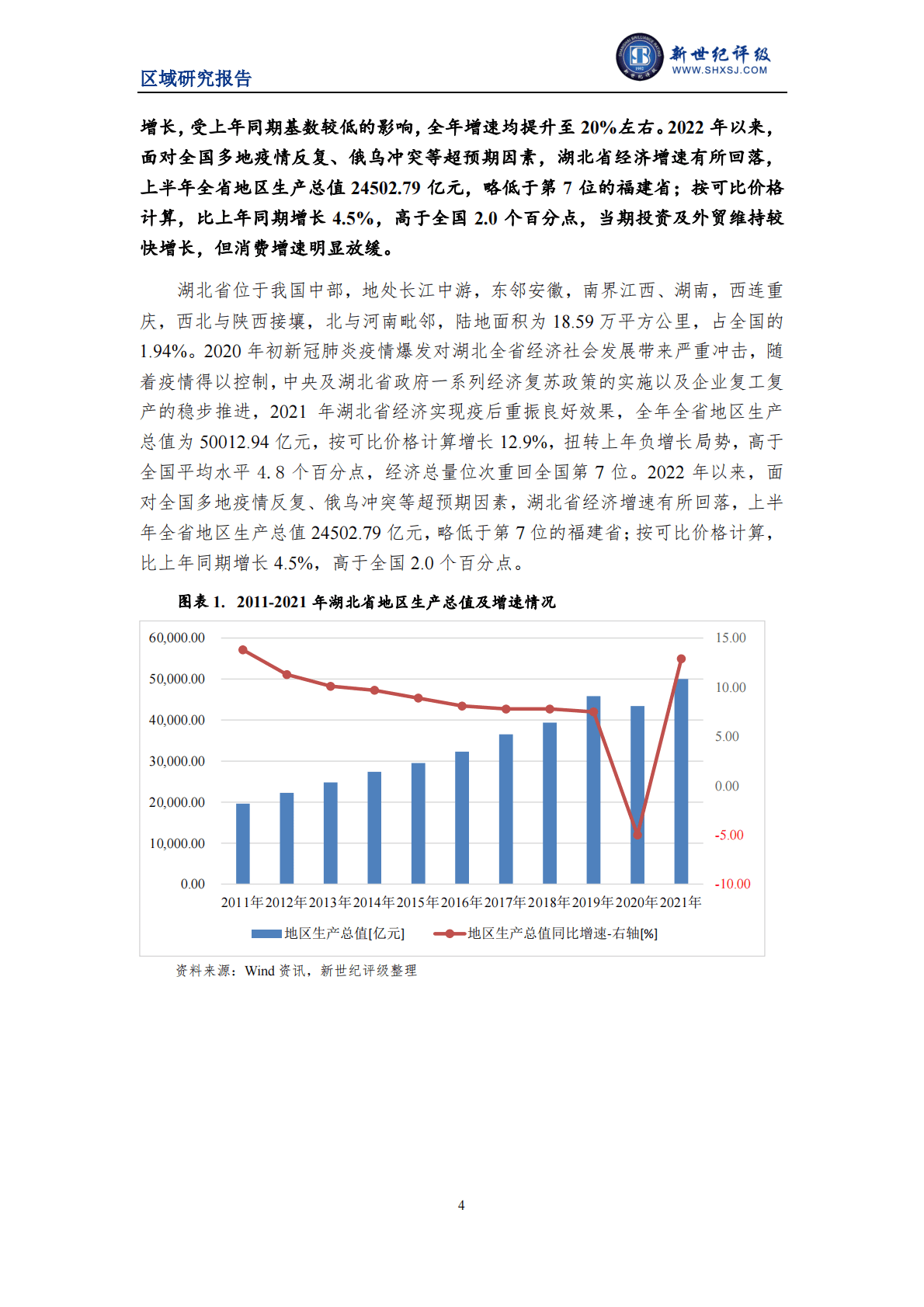 新世纪评级：2022湖北省及下辖各州市经济财政实力与债务研究报告 第4页