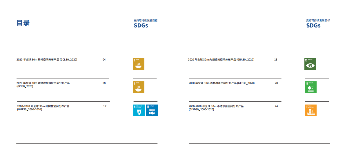 CBAS：全球可持续发展数据产品2022 第3页