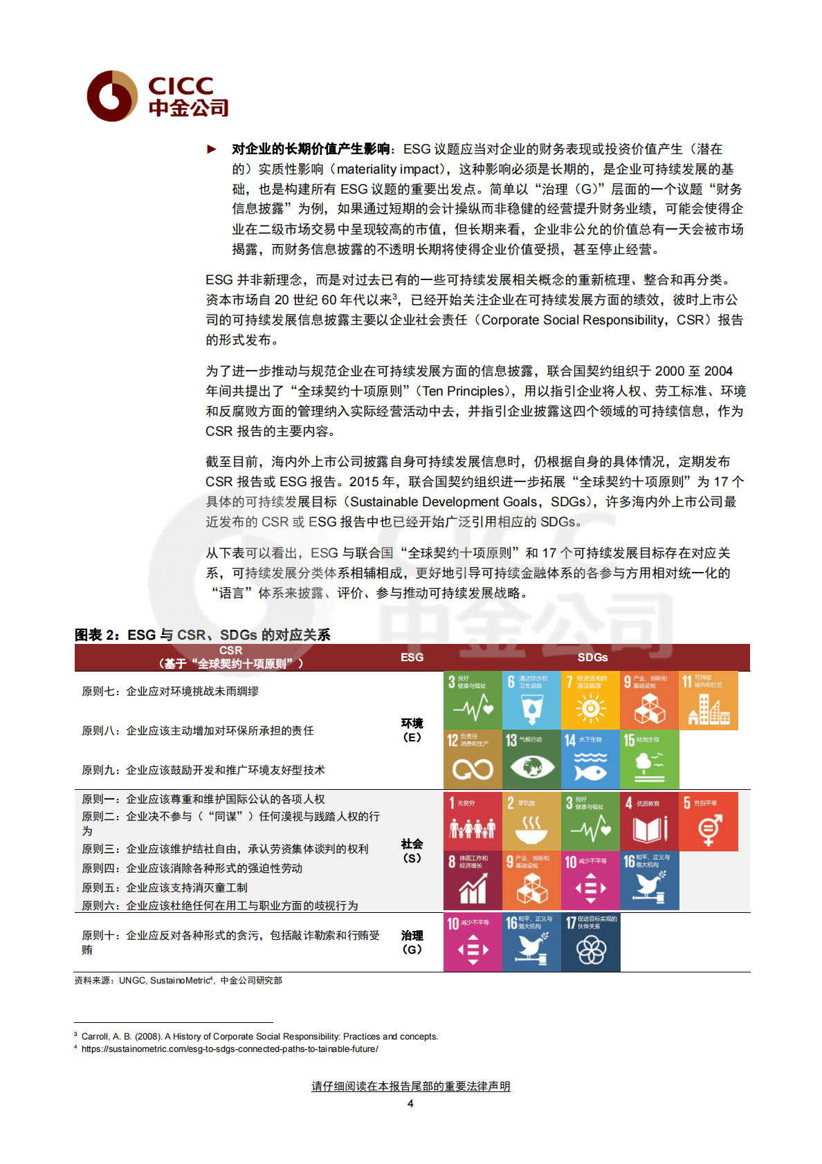 中金ESG手册（1）：ESG的边界和影响 第4页
