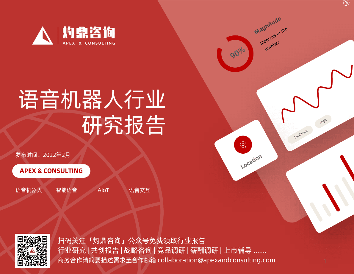 灼识咨询：中国语音机器人研究报告（智能客服，智能语音，用工成本，语音识别） 第1页