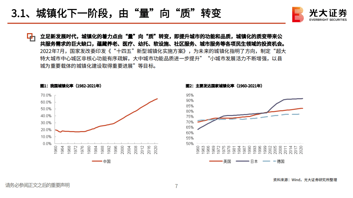 房地产行业（物业服务）2023年度投资策略：风险因子缓释，发展路径渐明 第8页