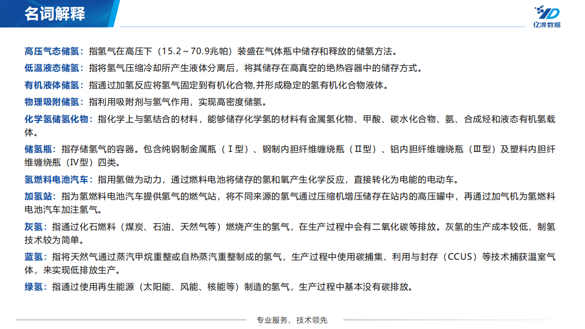 亿度数据：2022年中国储氢行业短报告 第3页