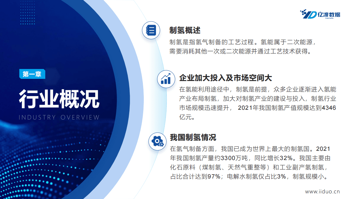 亿渡数据：2022年中国制氢行业短报告 第4页