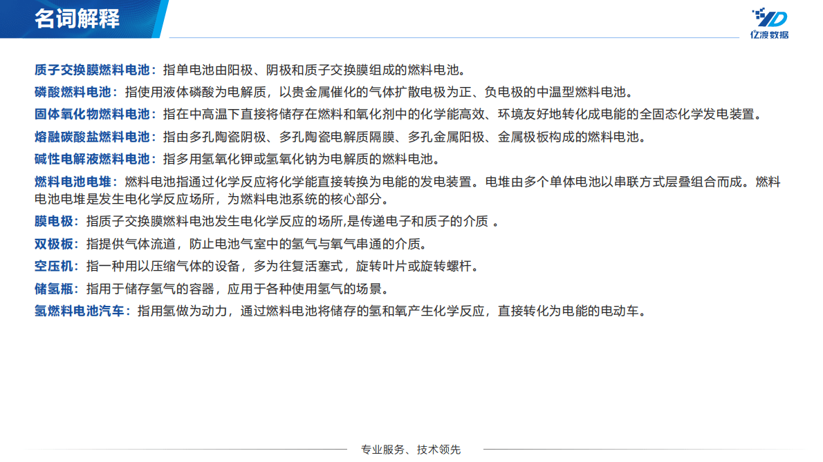 亿渡数据：中国氢燃料电池行业短报告 第3页