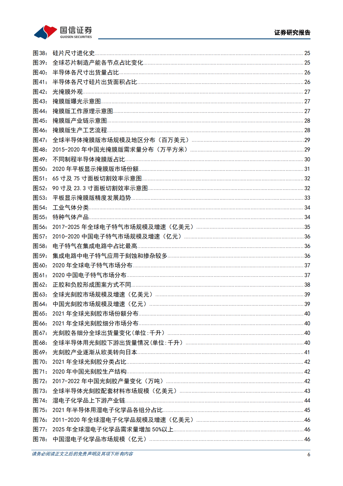 半导体材料深度报告：借力国产替代东风，国内半导体材料加速进阶 第6页