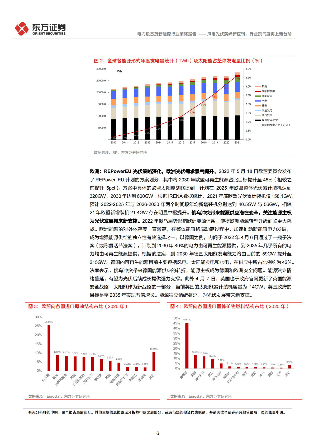 电力设备及新能源行业2023年度投资策略：风电光伏演绎新逻辑，行业景气度再上新台阶 第6页